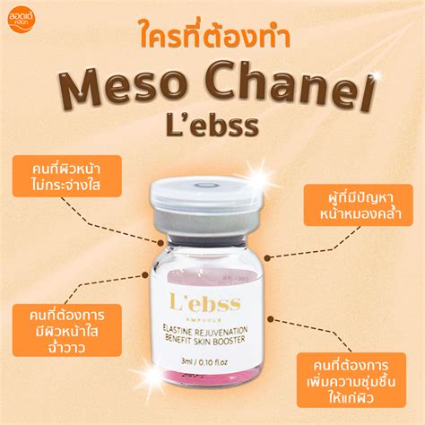 what is meso chanel.